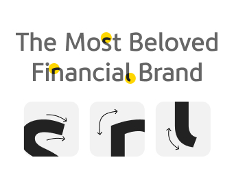 English font for the  body text of KB Financial Group