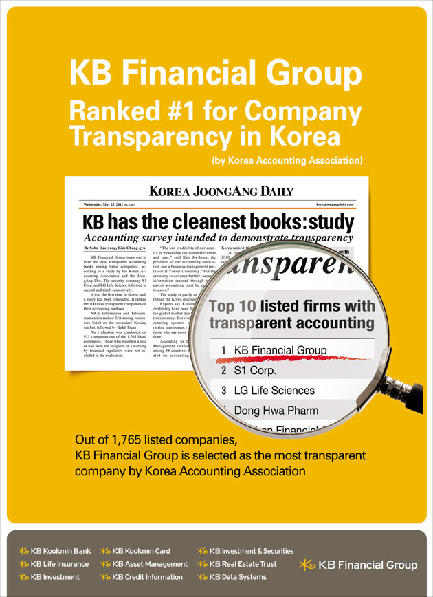 KB named as the most transparent company in Korea 